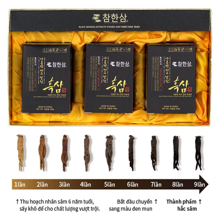 Với 9 lần hấp và sây sau đó chiết xuất để tạo nên loại Cao hắc sâm ( hay còn gọi là sâm đen ) Với 9 lần hấp và sây sau đó chiết xuất để tạo nên loại Cao hắc sâm ( hay còn gọi là sâm đen )