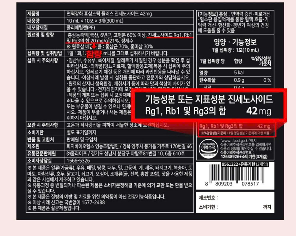 Hầu hết các sản phẩm nhập khẩu chỉ đạt được hoạt chất Rg1, Rb1 và Rg3 mà chưa có được Ginsenoside Rg5 và Rk1