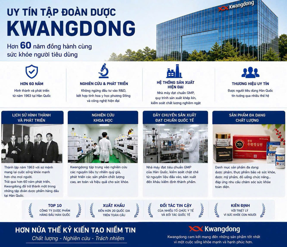 Tập đoàn dược phẩm Kwangdong Hàn Quốc với hơn 60 năm phát triển Tập đoàn dược phẩm Kwangdong Hàn Quốc với hơn 60 năm phát triển